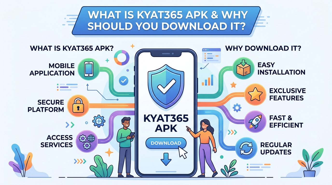 KYAT365 မှာ ကစားလို့ရတဲ့ ဂိမ်းအမျိုးအစားများ