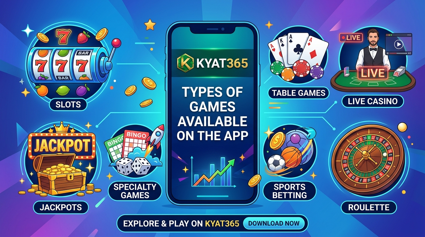 KYAT365 ကာစီနိုအက်ပ်- မြန်မာပြည် အွန်လိုင်းဂိမ်းများ၏ ထိပ်တန်းရွေးချယ်မှု