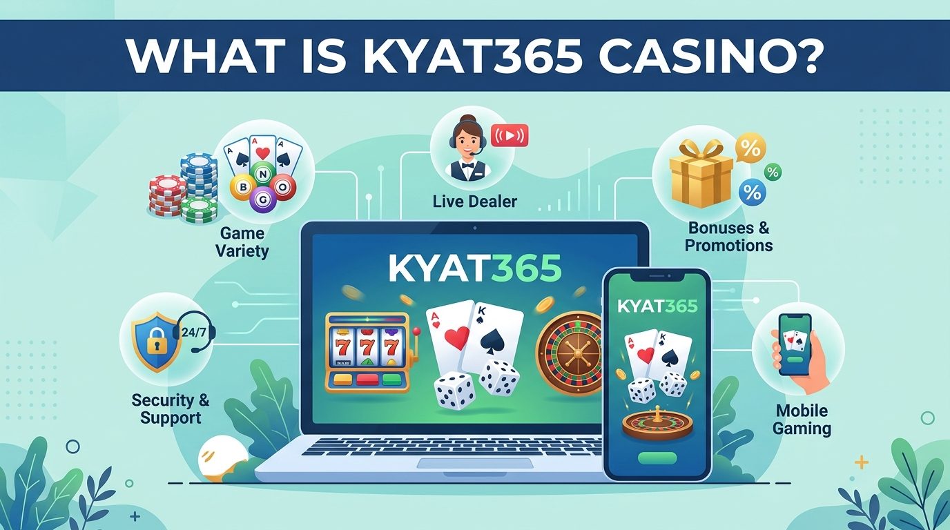 KYAT365 casino ဆိုတာ ဘာလဲ
