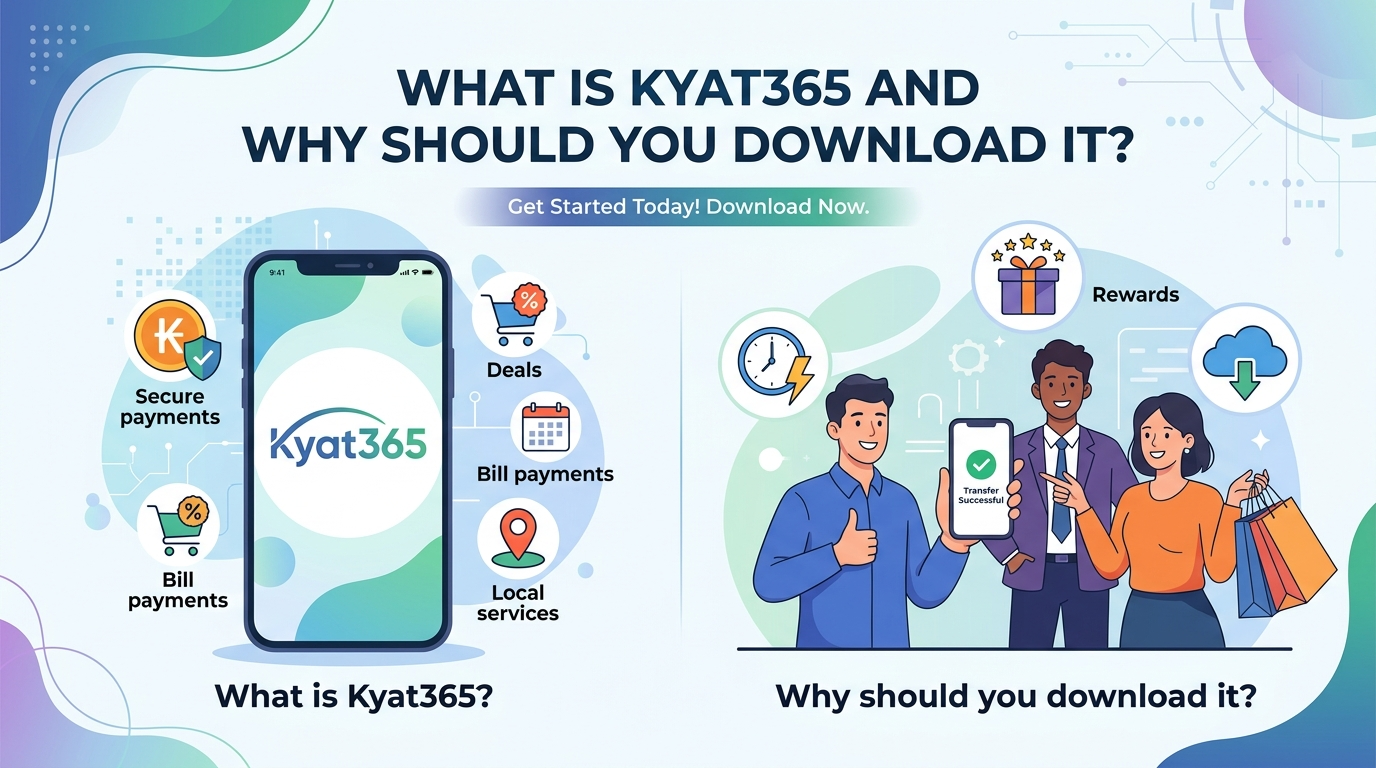 Kyat365 တွင် ငွေသွင်းခြင်းနှင့် ငွေထုတ်ခြင်း