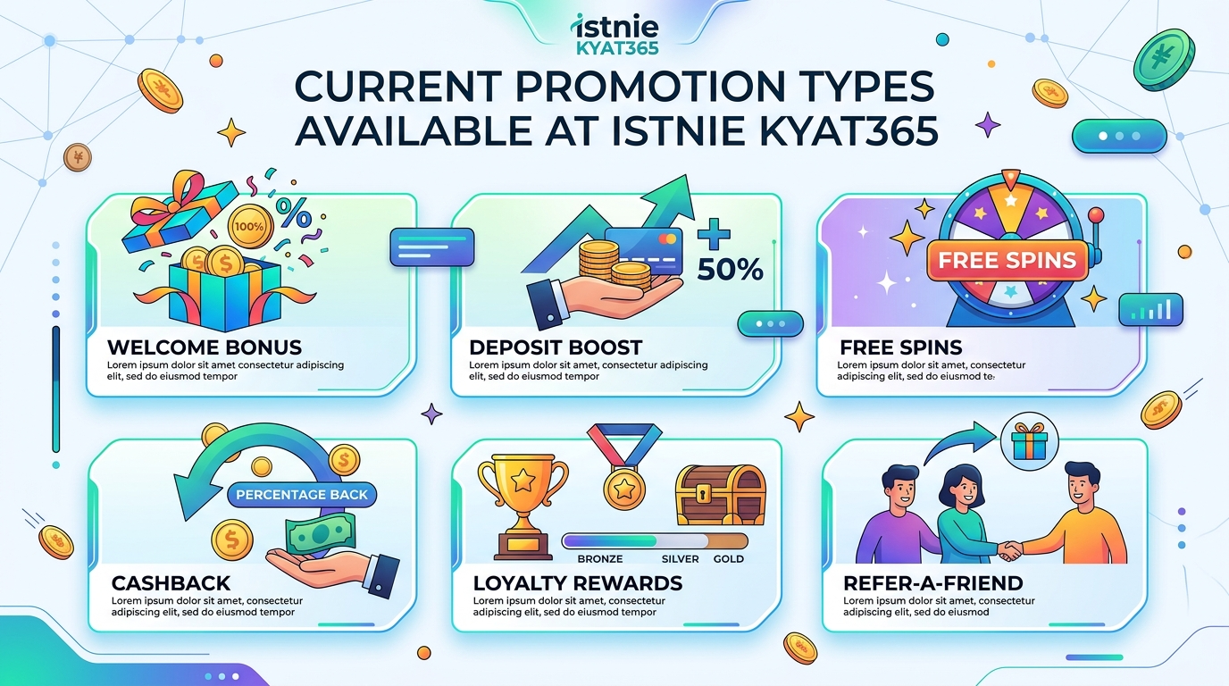 KYAT365 promotion ၏ အကျိုးကျေးဇူးများ