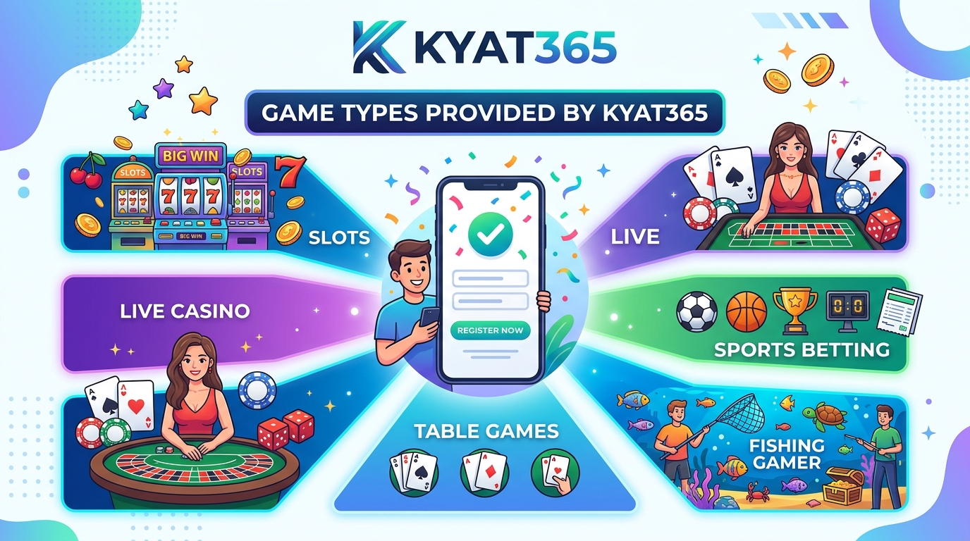 KYAT365 မှ ပေးအပ်သော ဂိမ်းအမျိုးအစားများ
